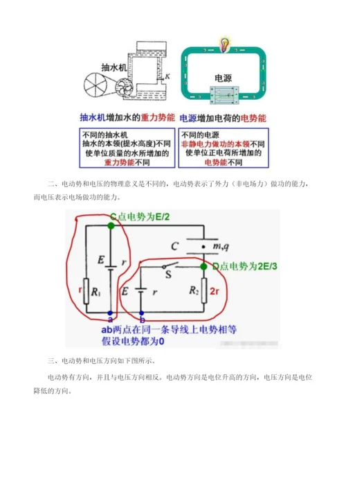 电动势和电压的区别及关系.docx