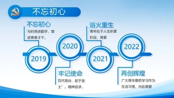 蓝色党建党支部述职报告动态PPT