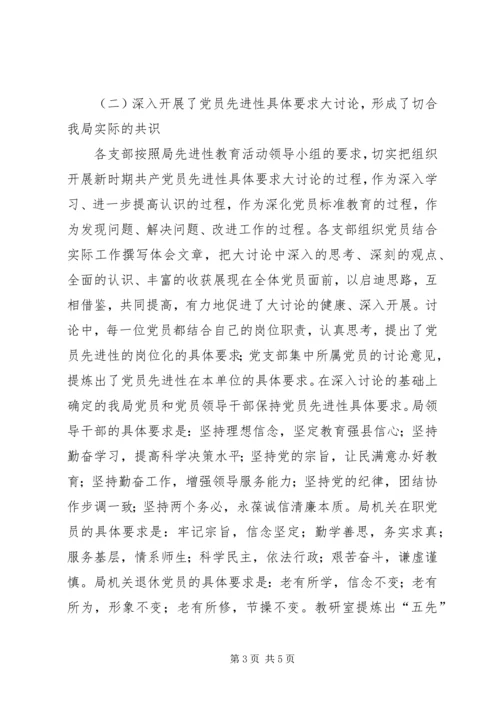 县教育局党员教育活动会讲话.docx