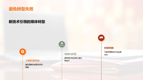 转型之路
