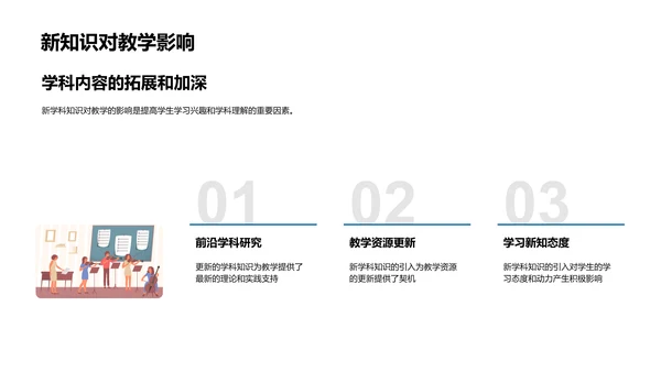 半年教学工作报告PPT模板