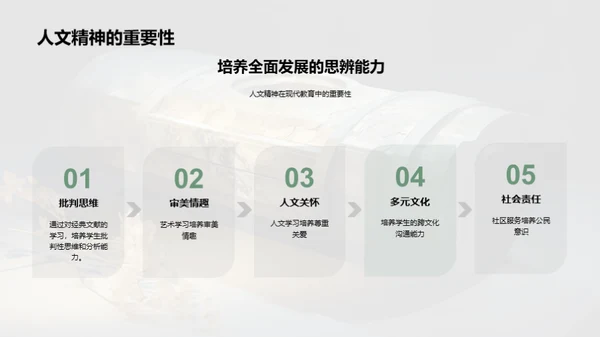 古今教育融通