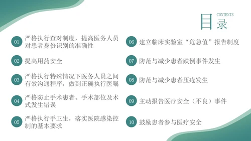 深青色简约形状叠压住院患者的安全管理医务培训PPT模板医疗