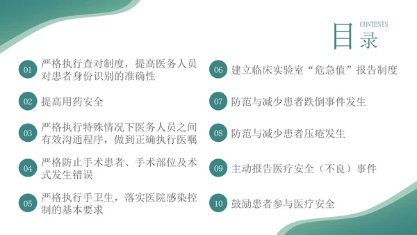 深青色简约形状叠压住院患者的安全管理医务培训PPT模板医疗