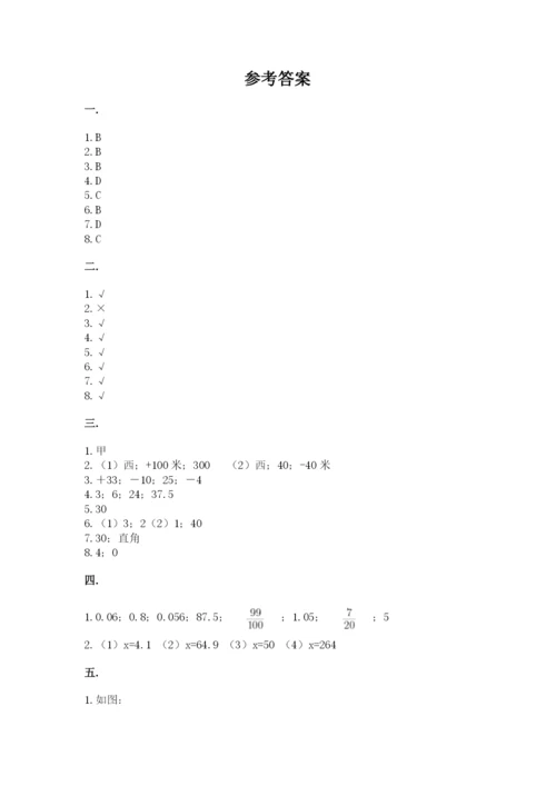 浙江省【小升初】2023年小升初数学试卷含答案（基础题）.docx