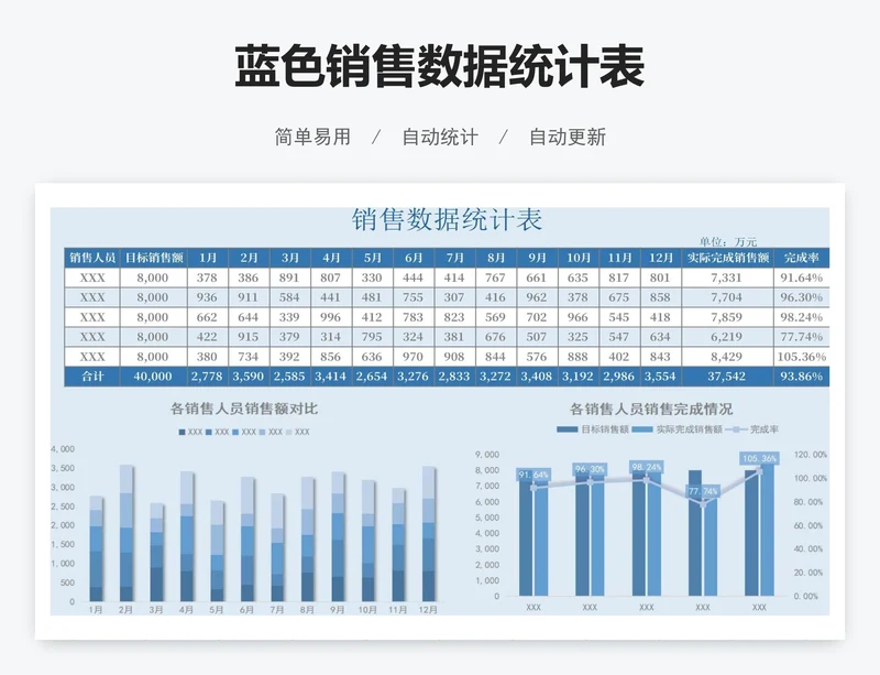 蓝色销售数据统计表