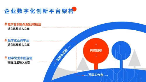 时尚前沿互联网行业红蓝通用PPT模板