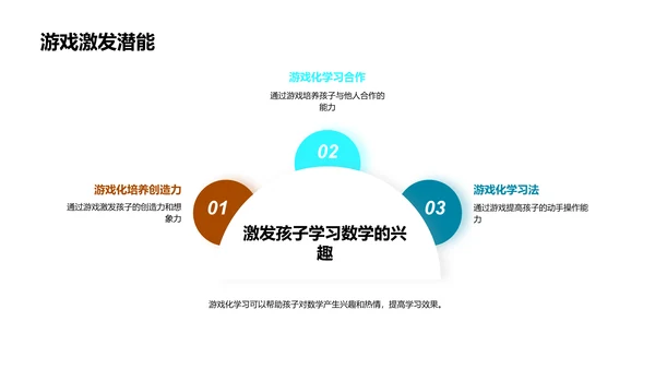 小学数学的游戏化教育