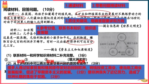 第四课殖民扩张与民族解放运动（课件）