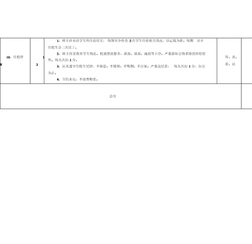 班主任绩效考核量化参考表