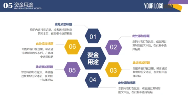 蓝色简约商业融资计划书通用PPT模板