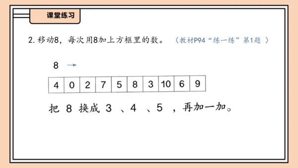 【课堂无忧】人教版一年级上册-5.4 5、4、3、2加几（课件）