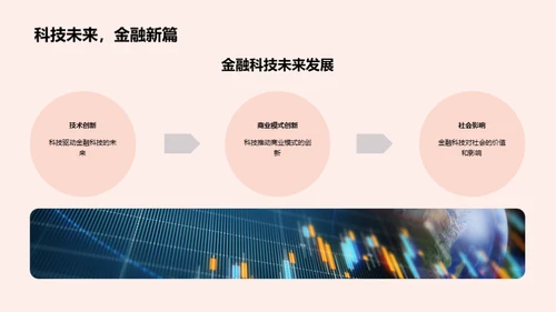 探索科技金融新纪元