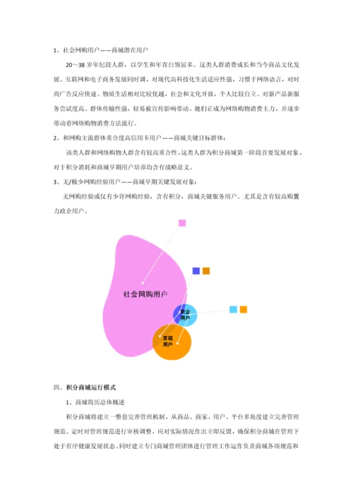 电子商务与银行积分联合专项方案.docx