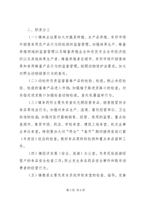 镇人民政府XX年“两会”、“春节”期间食品药品安全保障工作方案.docx