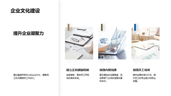 人资行政部门年度回顾