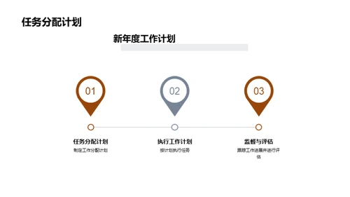 教研团队：年度回顾与展望