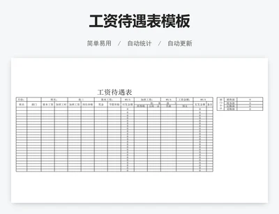 工资待遇表模板
