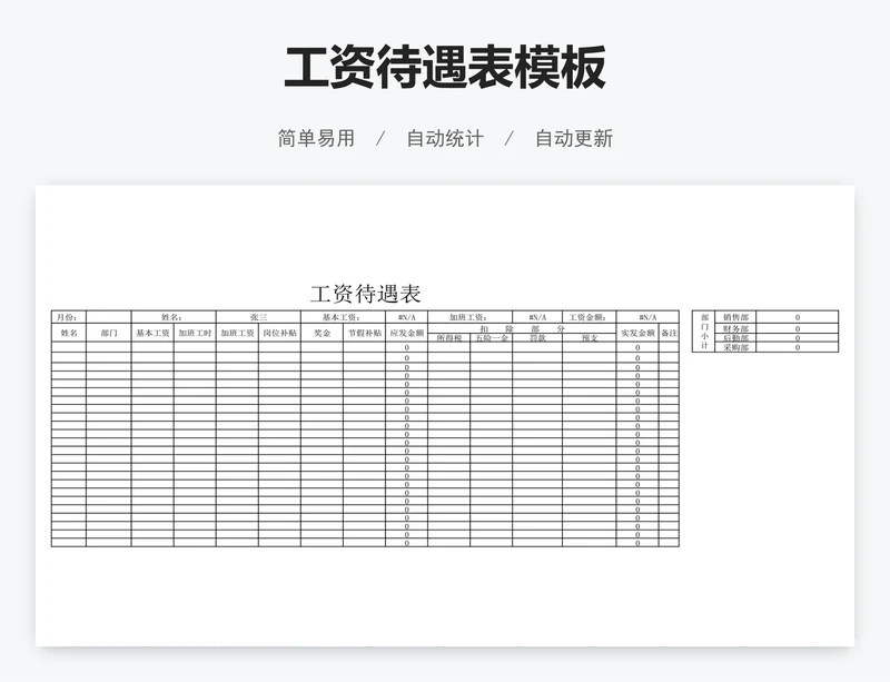 工资待遇表模板