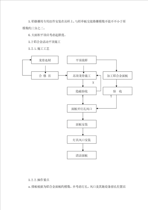 室内装饰装修关键工程综合施工组织设计专题方案范文