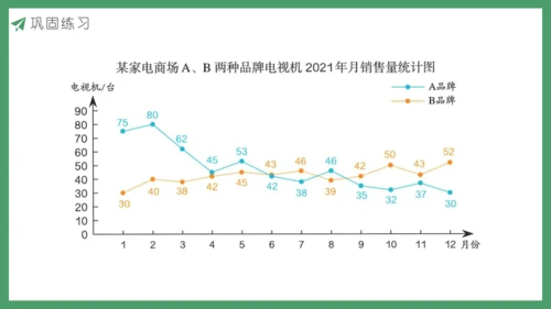 新人教版数学五年级下册9.4  统计课件
