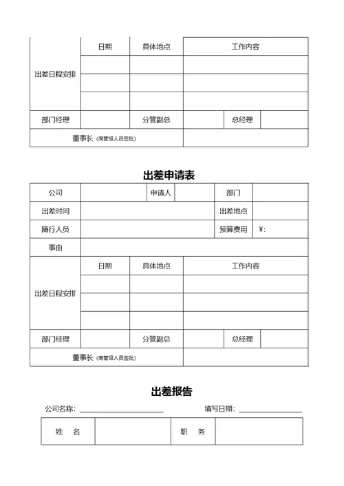 差旅费管理制度最新版