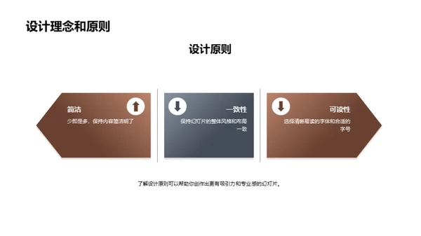 办公新招PowerPoint