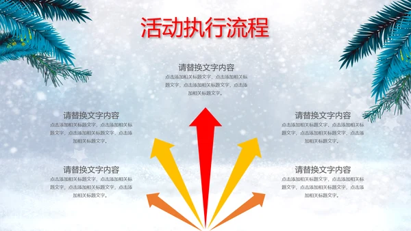 圣诞快乐圣诞节组织活动策划方案PPT模板