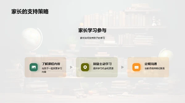 学生中心教学模式