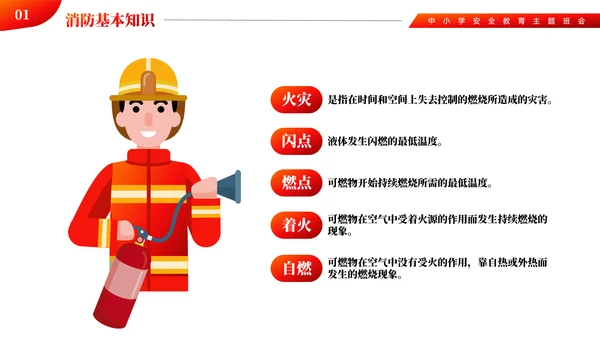 中小学消防火灾安全主题教育ppt模板