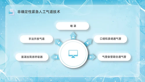 彩色新拟态毛玻璃人工气道管理企业培训PPT课件