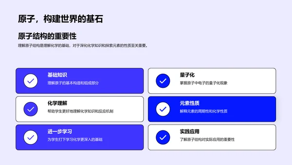 原子结构教学PPT模板