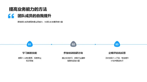 团队力量解析