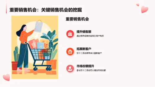 红色卡通双十二销售提升战略PPT模板