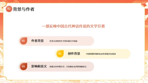西游记名著导读通用PPT模板课件