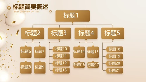 金色公司5周年庆ppt模板活动策划方案