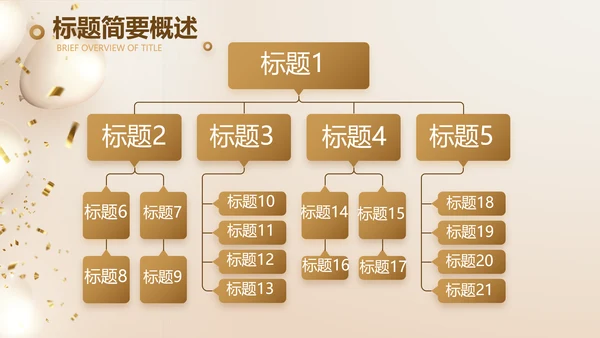 金色公司5周年庆ppt模板活动策划方案