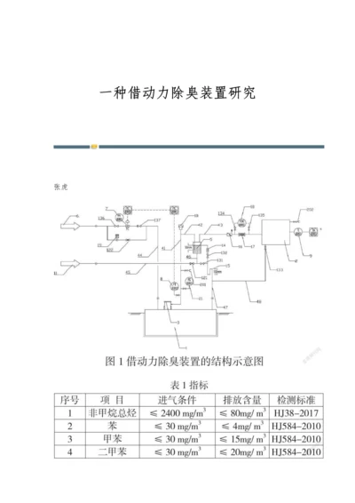 一种借动力除臭装置研究.docx