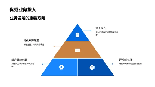 银行业务精准解读