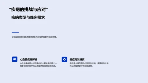 新药研发总结报告PPT模板