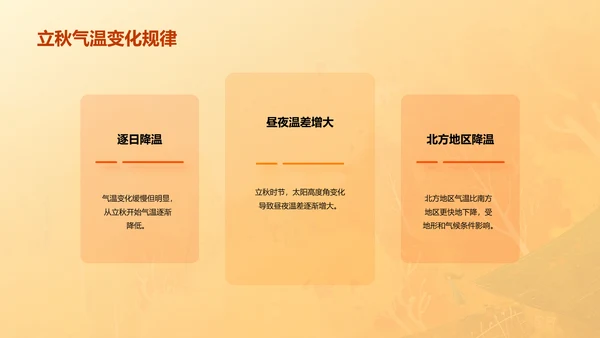 橙色插画立秋节气气候变化培训课件PPT模板