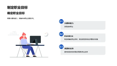 蓝色简约风大学生职业生涯规划