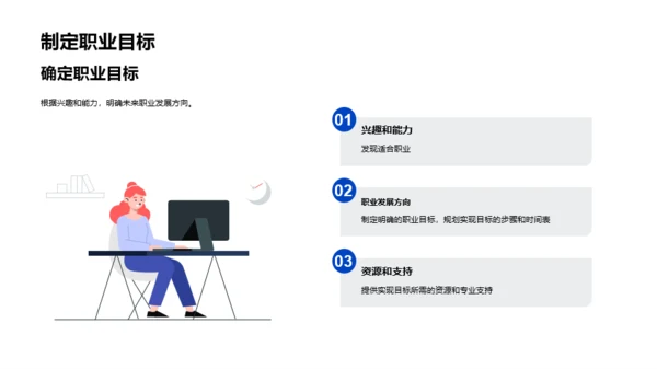 蓝色简约风大学生职业生涯规划
