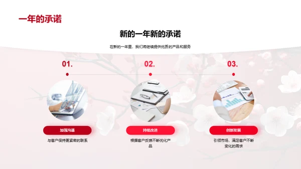 新春新承诺