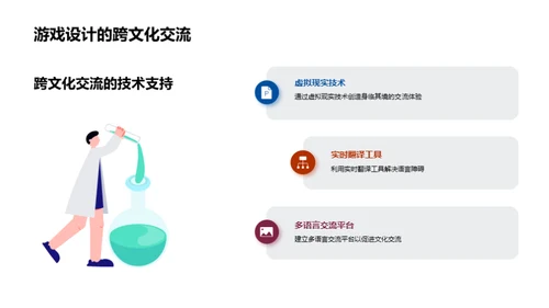 游戏界的商务礼仪