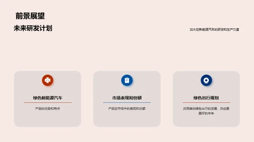 驱动绿色：新能源未来