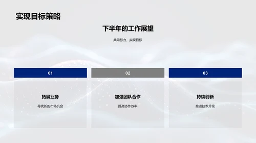 科技团队半年工作总结PPT模板