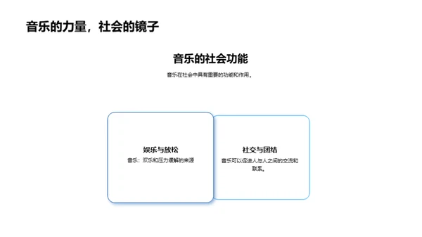 音乐：源起、影响与价值
