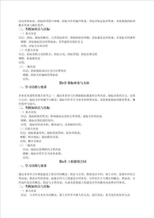 6289 工程招标与合同管理