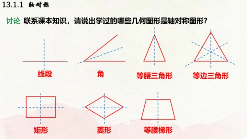 人教版数学八年级上册13.1.1  轴对称课件（共29张PPT）